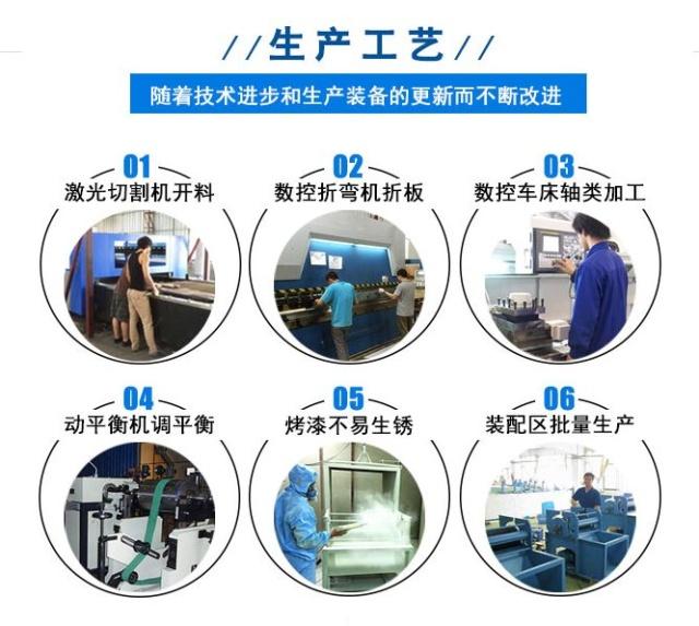 鼎诺生产工艺