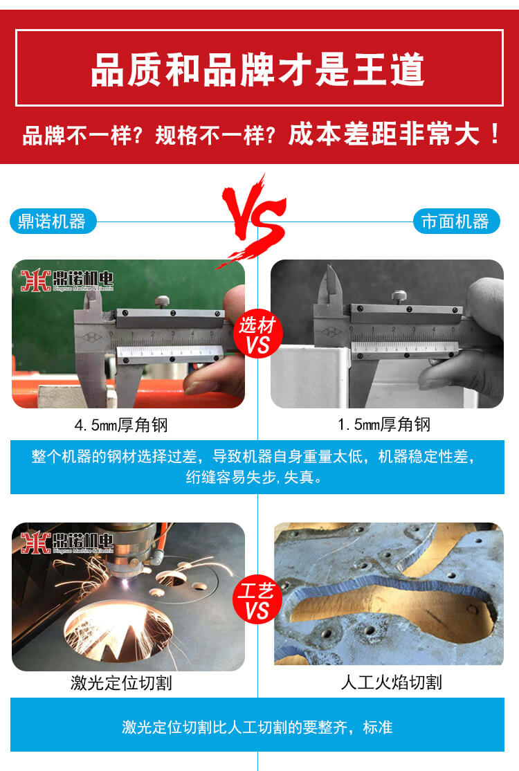 DN-5B-3YT升降式电脑单针绗缝机产品说明1