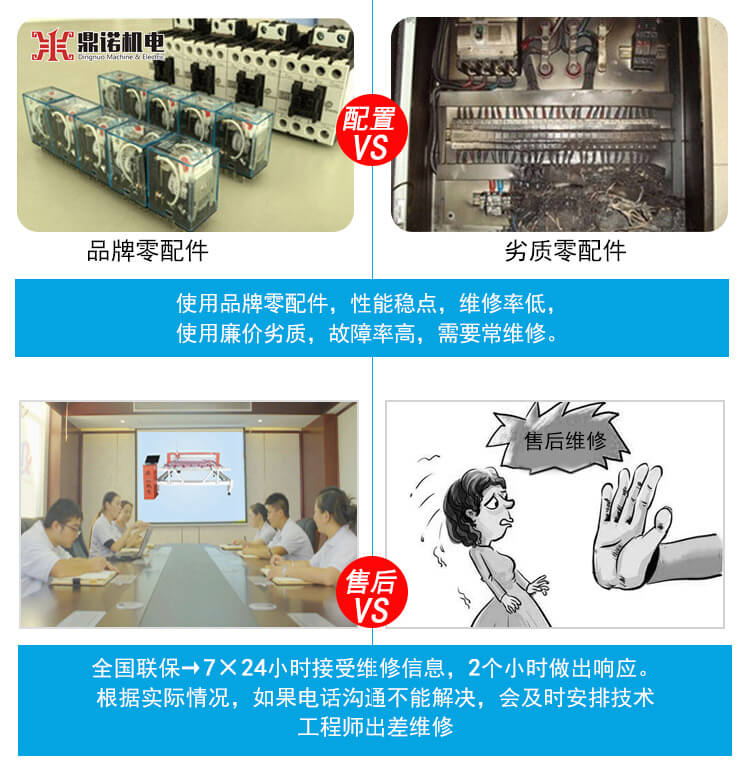 DN-5B-3YT升降式电脑单针绗缝机产品说明2