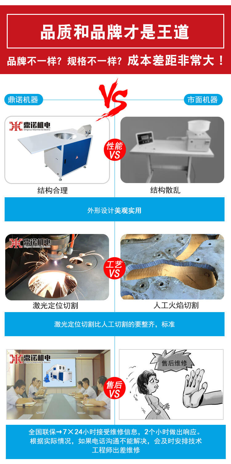 DN-半自动充绒充棉机产品说明