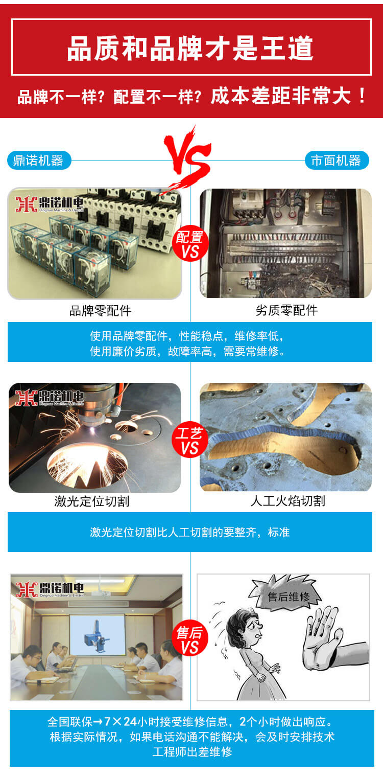 珍珠球棉机产品说明