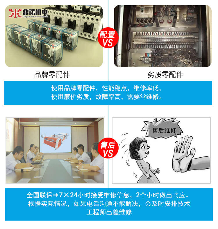 DN-6全自动电脑单针绗缝机产品说明2