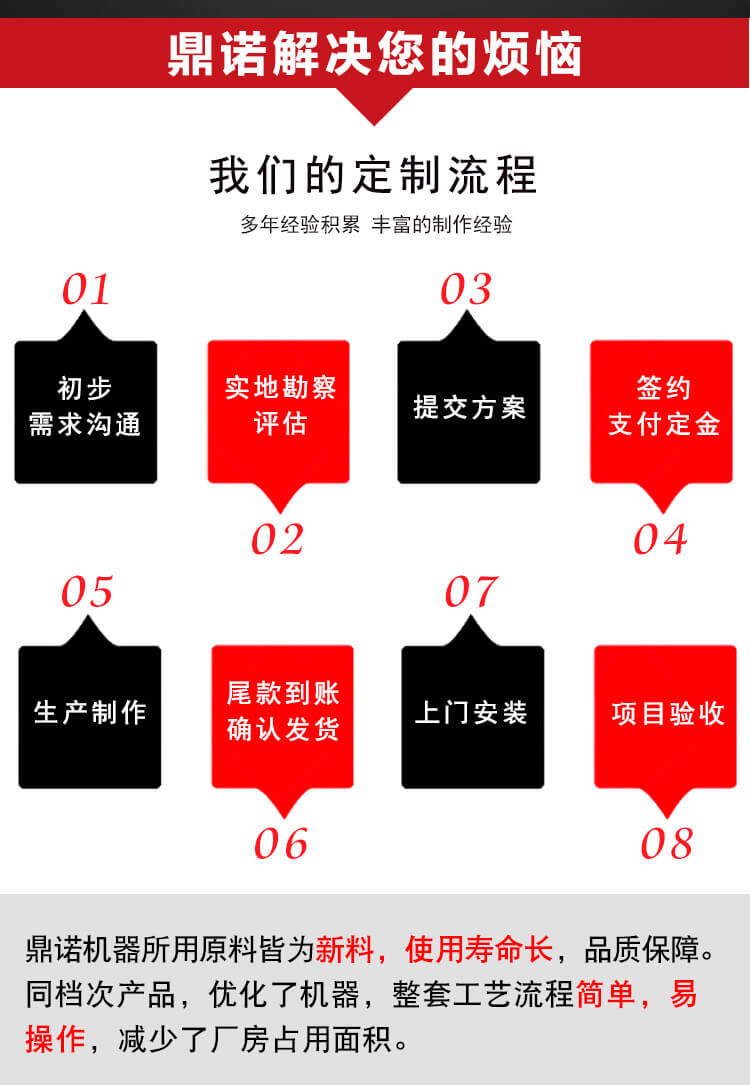 针刺棉生产线产品说明2