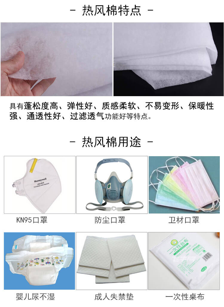 N95/KN95口罩热风棉生产线产品说明4