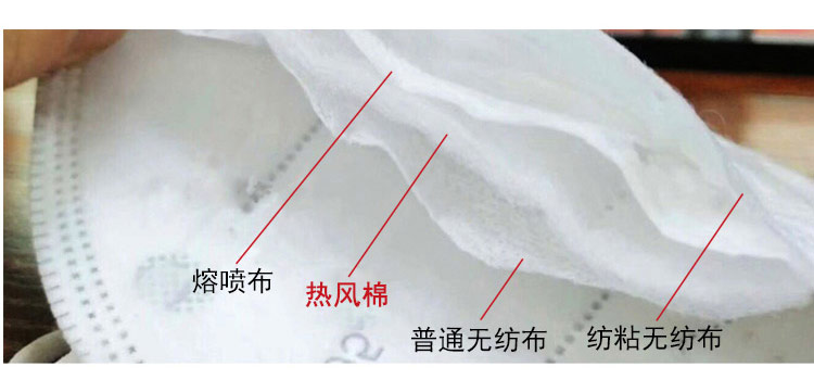 N95/KN95口罩热风棉生产线产品说明3