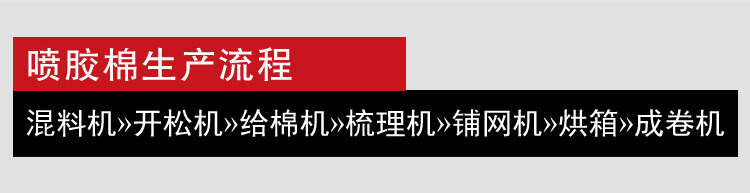 喷胶棉生产线产品细节1