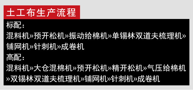 针刺土工布生产线产品细节1