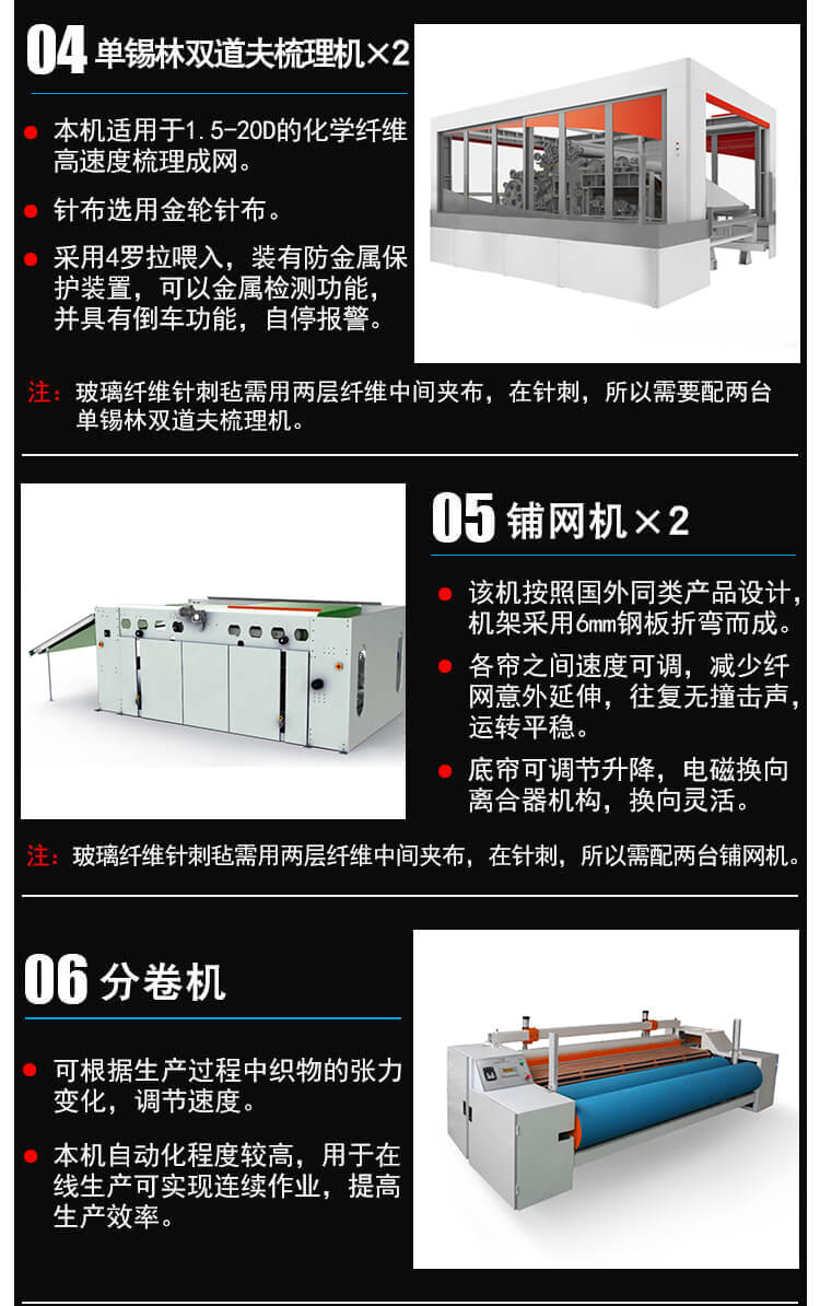 玻璃纤维针刺毡生产线产品细节3