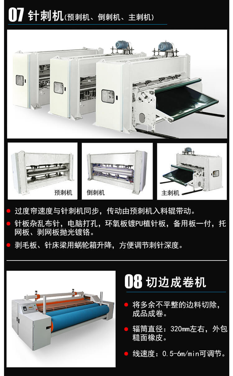 玻璃纤维针刺毡生产线产品细节4
