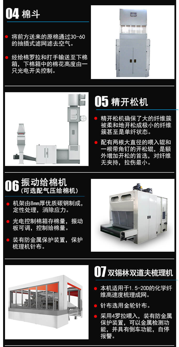 针刺合成皮革基布生产线产品细节3