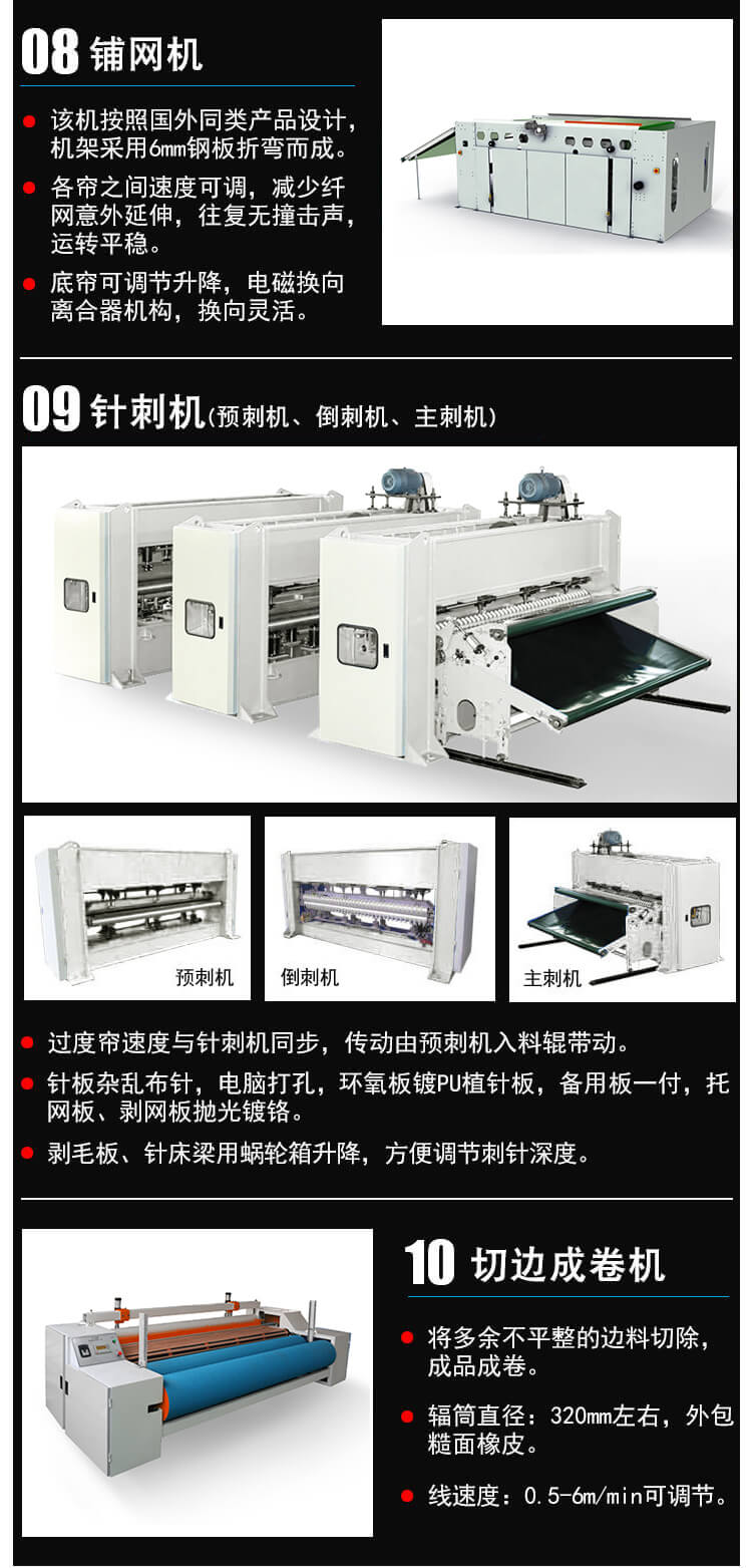 针刺合成皮革基布生产线产品细节4