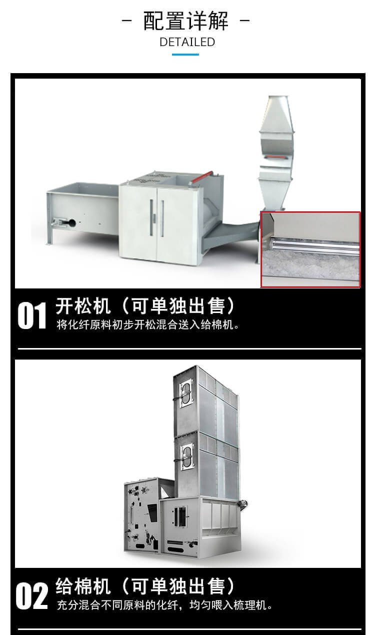 N95/KN95口罩热风棉生产线产品细节2