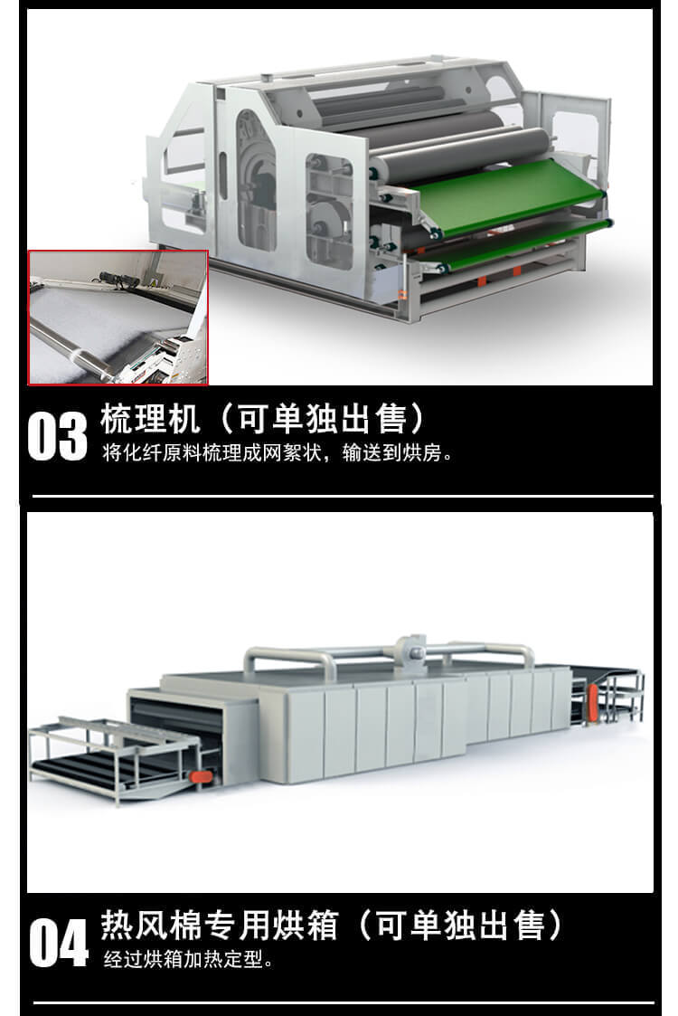 N95/KN95口罩热风棉生产线产品细节3