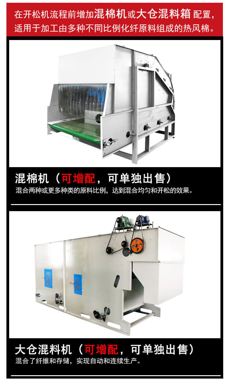 N95/KN95口罩热风棉生产线产品细节5