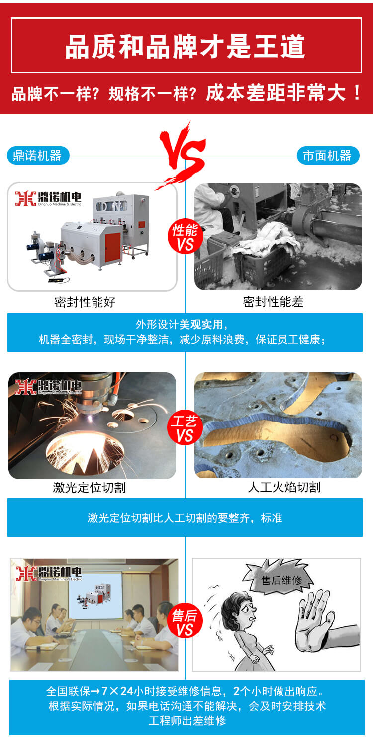 DNDCM-4420四称两充充棉机产品说明